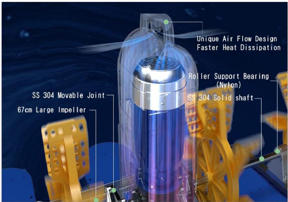 Strong and durable 2.0 CrMnTimateiralmakes gear longer life time3